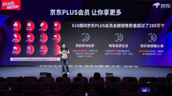 上京东先买PLUS会员 618京东PLUS会员会籍卖了280多万个