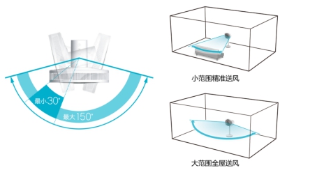 盘点国内颜值最高的家电产品，巴慕达全系产品变身“颜值担当”