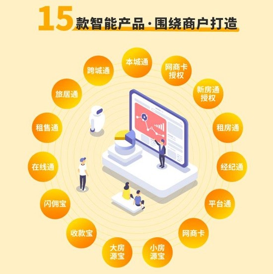 解码“中国硅谷”的独角兽企业房多多：坚持走产业互联网之路