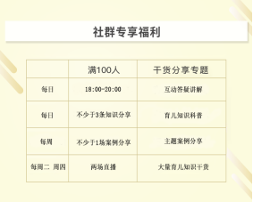 学之本@学之本1元公益社群，唤起社会对家庭教育的重视