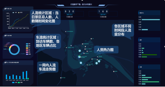 脱颖而出！浙大网新分布式AI系统斩获2019物联中国创新创业大赛全国前五