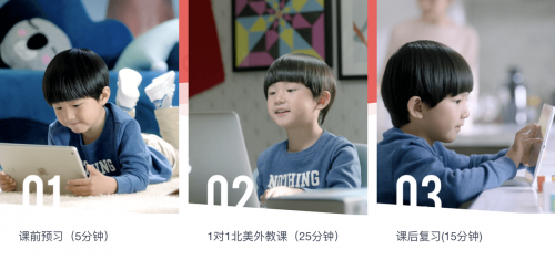 学有方法，考有技巧，gogokid用科学方法让英语学习事半功倍