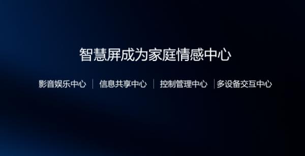 以科技创新开启未来智慧时代，荣耀智慧屏引领行业新方向