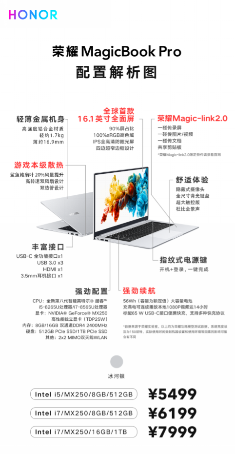 无界全面屏荣耀MagicBook Pro强悍来袭，首销购机直降200元