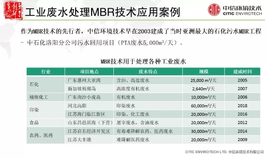 刘建林博士分享超滤膜组合技术在高难度工业废水处理中的应用