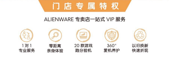 PC界头号玩家：ALIENWARE