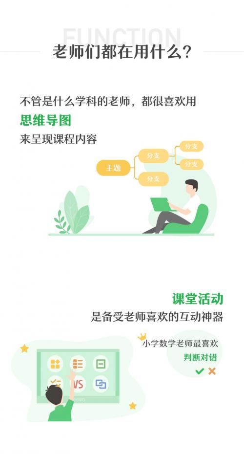 每天产生10万+份课件——希沃白板2019上半年小数据出炉