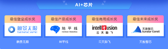 天数智芯荣获CCF-GAIR 2019“AI+芯片最佳未来成长奖”
