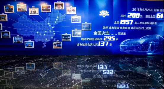 2019中国汽车风行汇正式启动 持续创新打造智能服务新生态