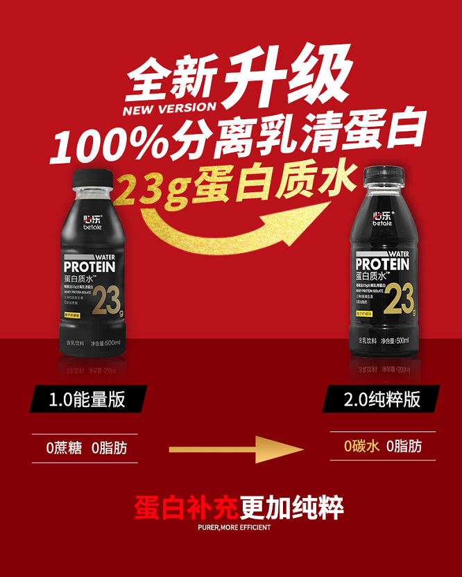 必乐23g蛋白质水全新升级，100%分离乳清蛋白铸造职业之选