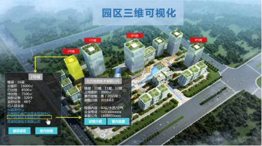 蜂鸟视图推出“一图多用”理念，打造智慧园区可视化管理平台