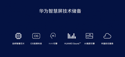 见证智慧"变大,华为智慧屏战略正式发布
