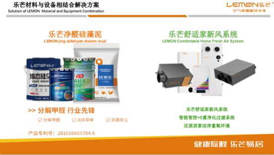 准备装修的您要注意了！乐芒空气质量解决套餐：华工品质不容错过