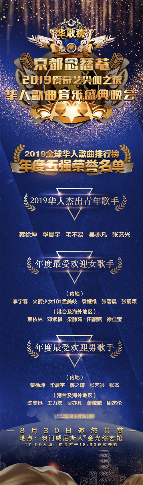 2019《全球华人歌曲排行榜》公布年度五强名单