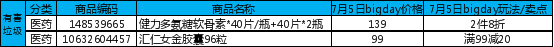 侬是什么垃圾？这一灵魂拷问，苏宁超市bigday帮你回答