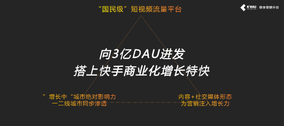 助力品牌社交资产沉淀 2019快手“真会选”开启磁力社交新引擎
