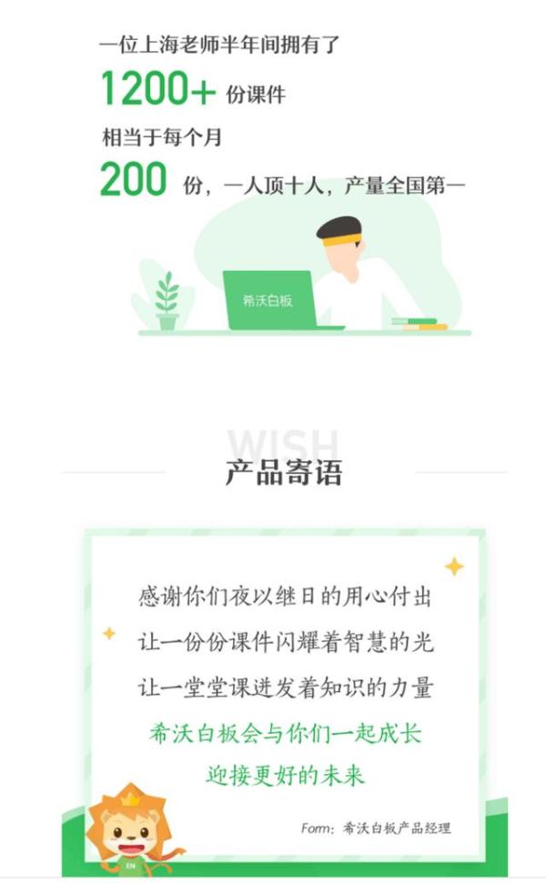 每天产生10万+份课件——希沃白板2019上半年小数据出炉