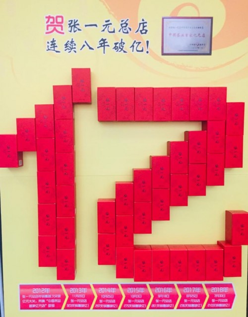 单店连续八年破亿 是什么成就了张一元？