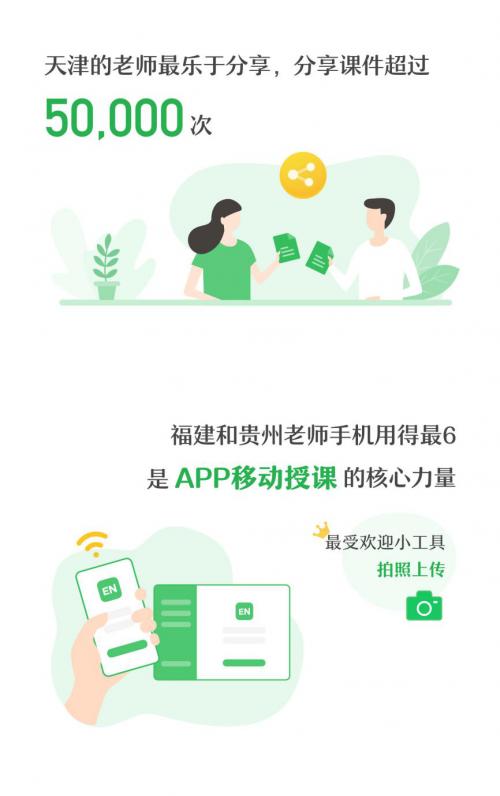 每天产生10万+份课件——希沃白板2019上半年小数据出炉