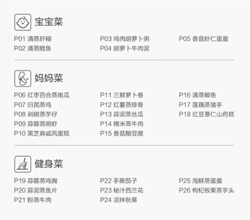 测评老板蒸箱ST01全记录：蒸制、杀菌、解冻通通不在话下！
