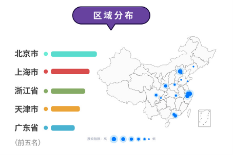 猫眼专业版:《乐队的夏天》观众年龄覆盖18至35岁 成功打破年龄次元壁