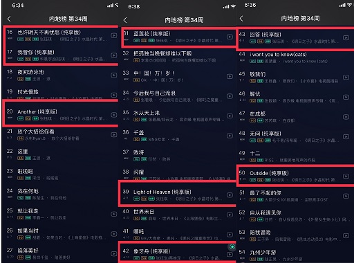 《明日之子3》成大众必听歌单 张钰琪原创登十大最火歌曲榜单