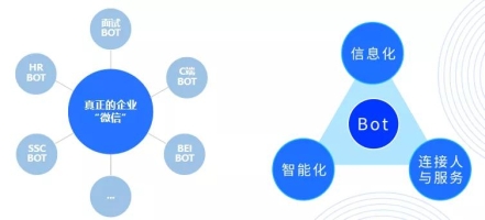 e成科技亮相世界人工智能大会 邀您探索AI+人力资本无限可能