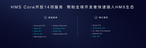 海外帐号用户数突破一亿 华为终端云服务加速全球化生态构筑