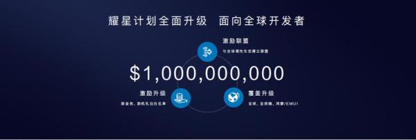 华为开发者大会：耀星计划升级 10亿美元全球激励扶持开发者创新