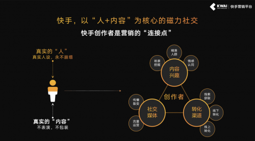 深挖私域流量，“快手KA客户培训沙龙”上海场助力品牌沉淀社交资产