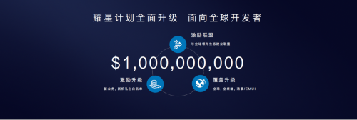 海外帐号用户数突破一亿 华为终端云服务加速全球化生态构筑