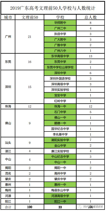 科大讯飞超脑学习机运用精准三步AI学习方式提升孩子学习成绩