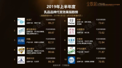 晨光供港®壹号上新小哇周边，一起“亲良”一夏吧