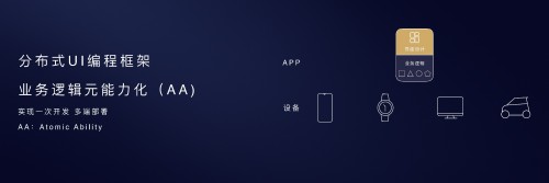EMUI10发布：华为分布式技术亮相/UX设计焕新