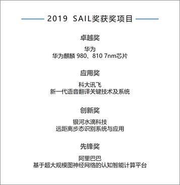 科大讯飞获2019 SAIL应用奖 世界人工智能大会显实力