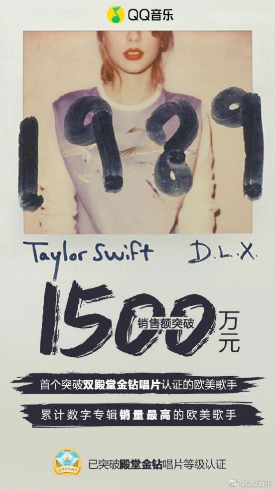 Taylor Swift携新专《Lover》重磅回归，QQ音乐预售成绩惊人