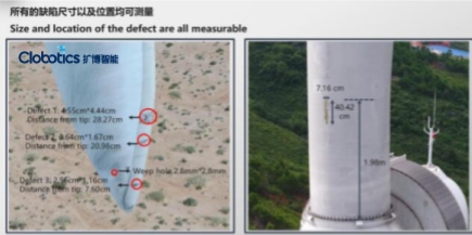 人工智能迎来落地时代，风力发电运维巡检上演无人机硬核剧情