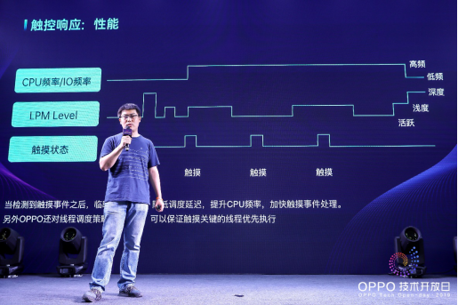 聚焦Hyper Boost引擎技术，OPPO技术开放日·第四期在深圳举办