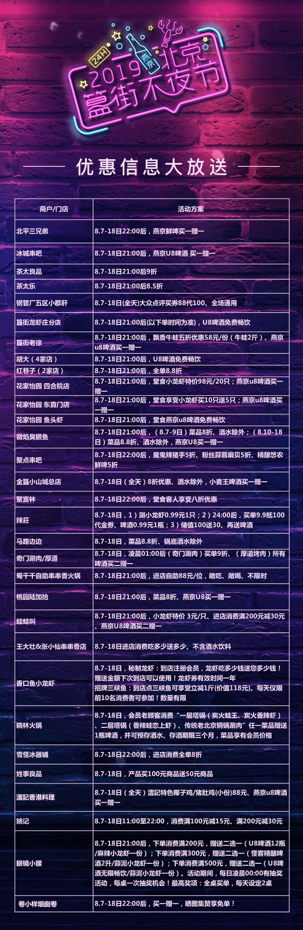 又到了“刷夜”的季节 来簋街，不夜节等你