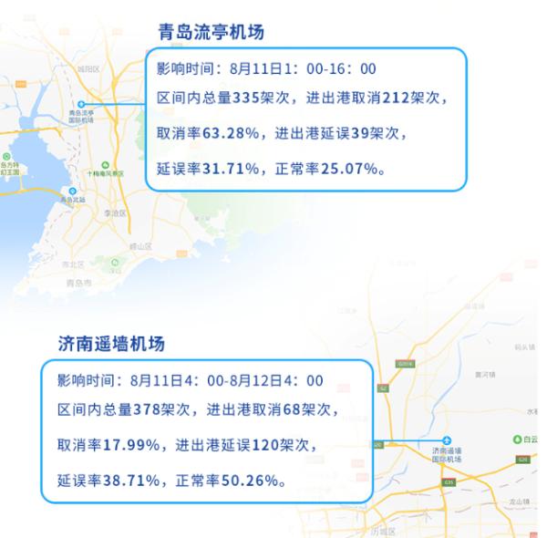 航班管家与彩云天气共同发布台风“利奇马”机场航班影响报告