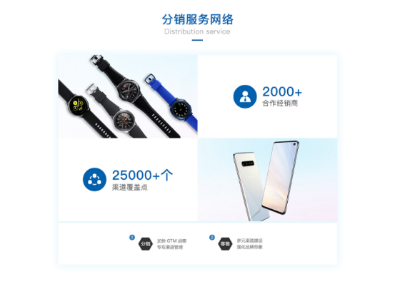 极米登顶日本家用投影市场，图腾信息助其打造海外售后网络