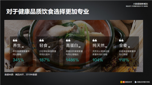 美团报告解读南宁餐饮业态，火锅消费线上化趋势明显