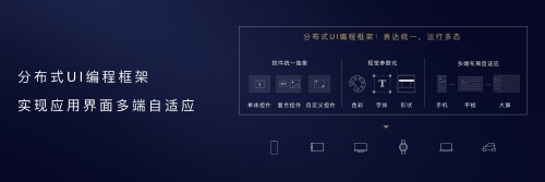 EMUI10发布：华为分布式技术亮相/UX设计焕新