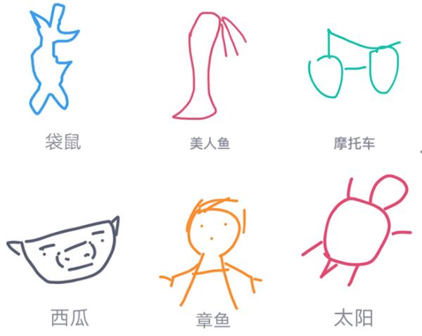 QQ画图红包新上线，灵魂画手们请开始你的“才艺”表演