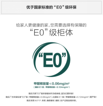 如果你在为我乐全屋定制好不好而烦恼？那这些可以帮你