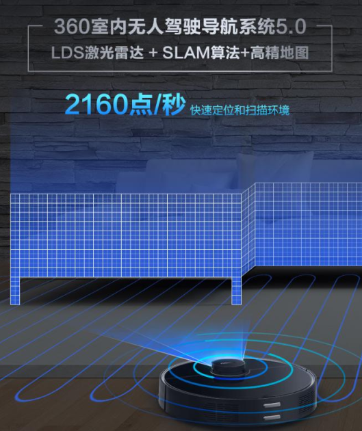 360、云米对擂新品扫地机，谁是智能清洁最优选？