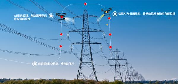 复亚全自动无人机系统自主巡逻2019世界人工智能大会