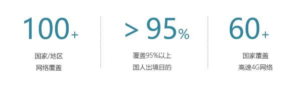 6场快闪聚焦美好出行，华为天际通再度引爆关注