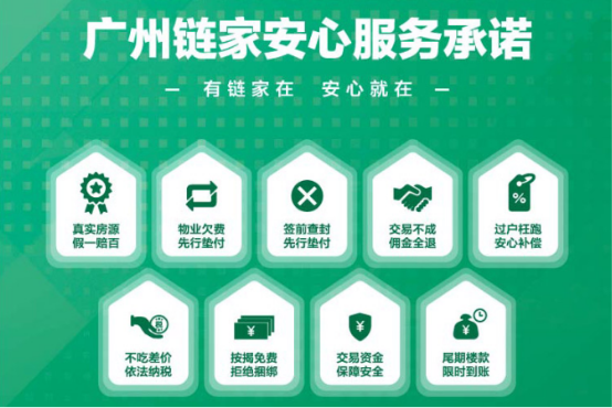 广州链家成立四周年 新推三大优质服务承诺回馈客户