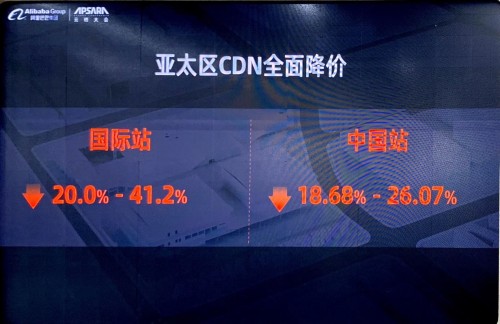阿里云宣布亚太区CDN全面降价，最高降幅达41.2%